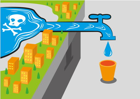 Solving The Water Crisis | Environmental Rescue Alliance